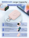 RORRY CharmGo Portable Charger