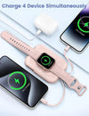 RORRY CharmGo Portable Charger